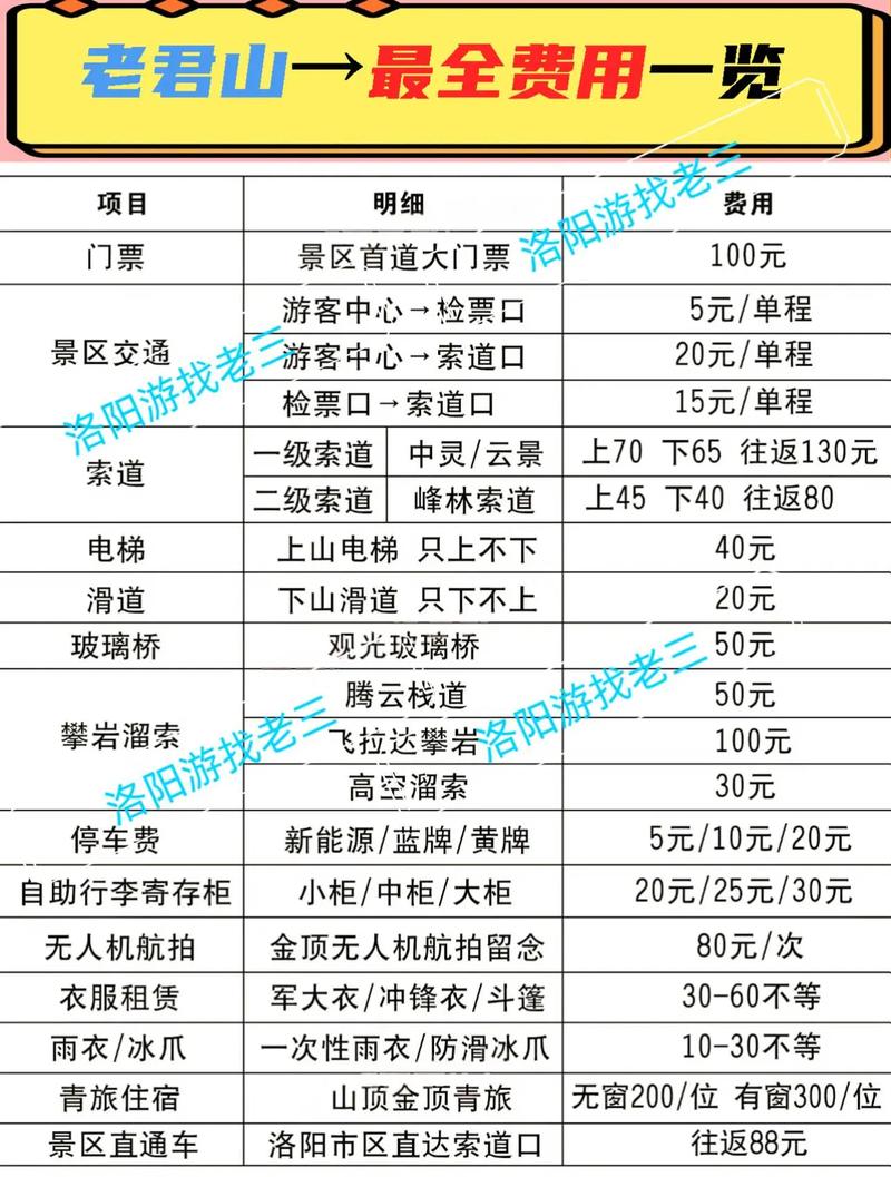 老君山2日游价目表
