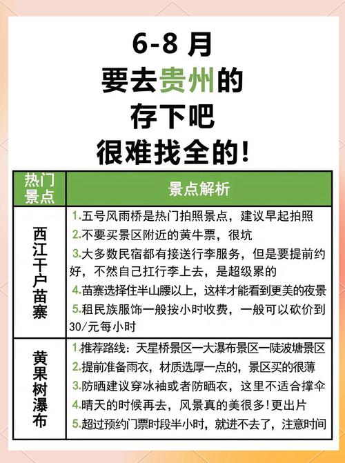第一次去贵州旅游这几点需注意,贵州自由行4日游攻略详情