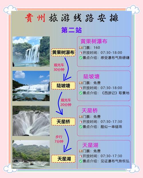 贵州旅游5天4夜最全攻略