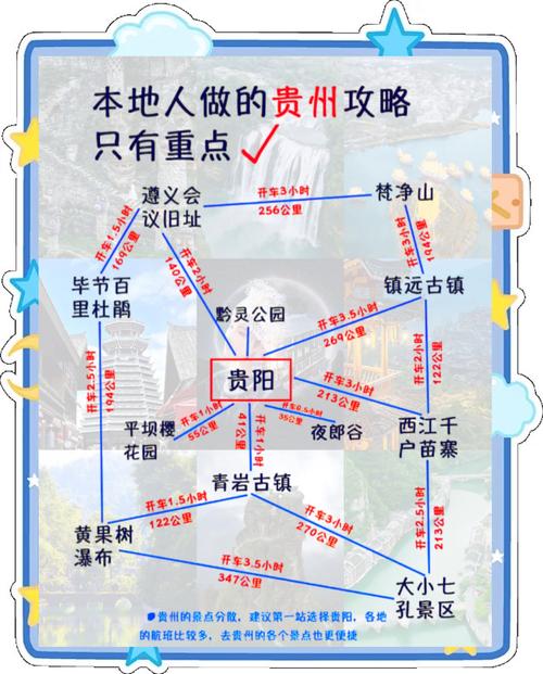 2023贵州旅游攻略自由行最佳线路,纯干货分享,内附详细行程+景点线路+...