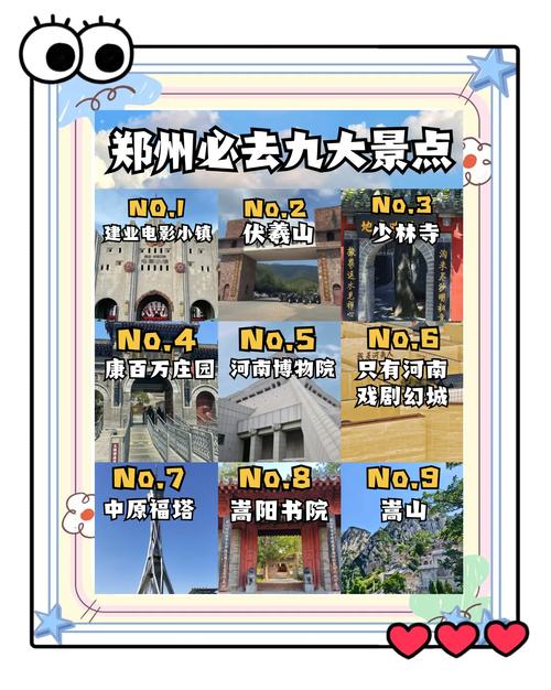 郑州市前十旅游景点