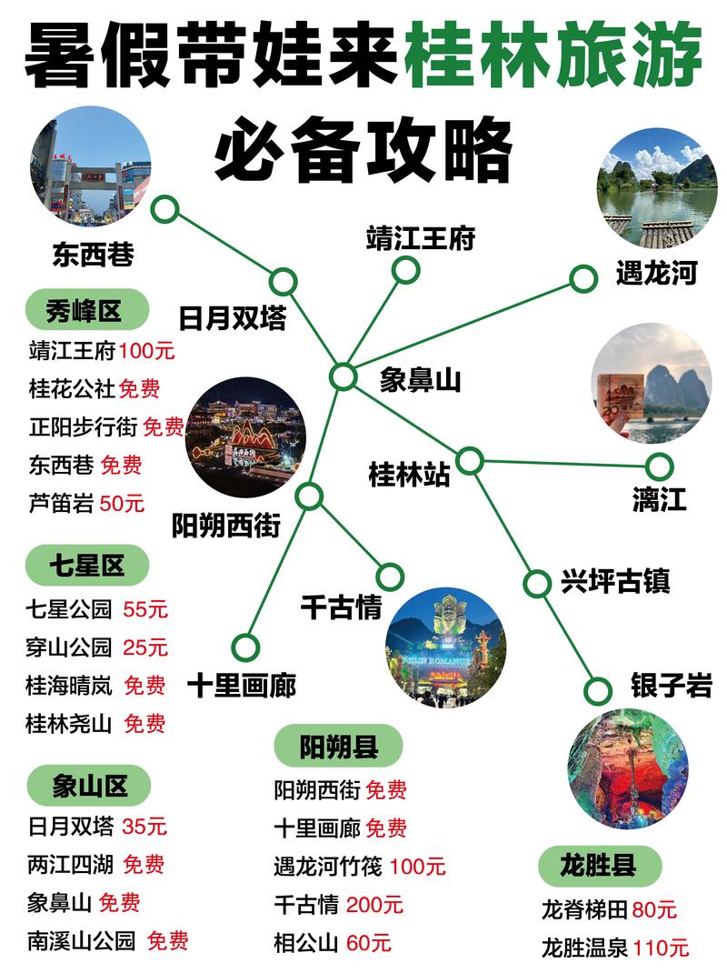 桂林前十著名旅游景点