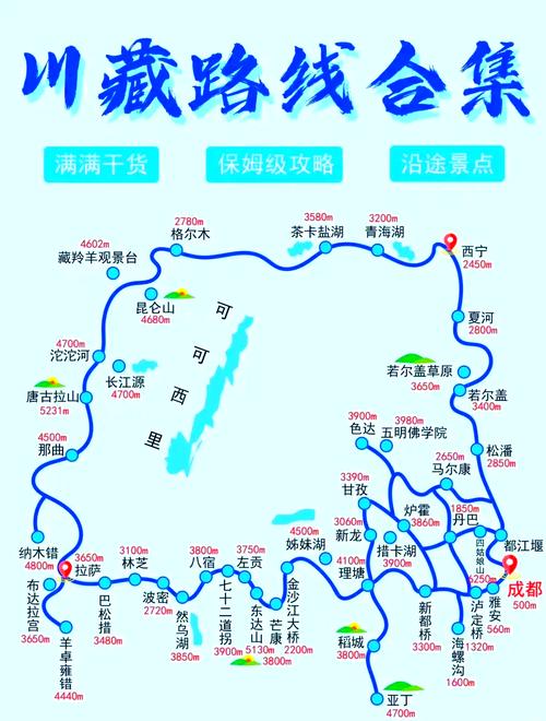 318川藏线几月份去比较好