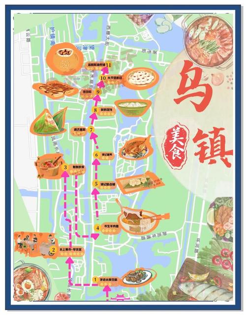 乌镇旅游攻略:美食、景点、住宿全解析