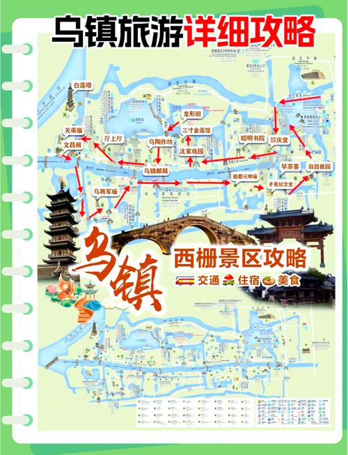 乌镇旅游攻略景点+交通+住宿指南