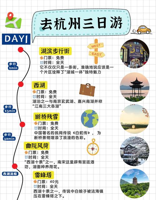 因为杭州景点太多,求旅游的比较好路线和旅游攻略?