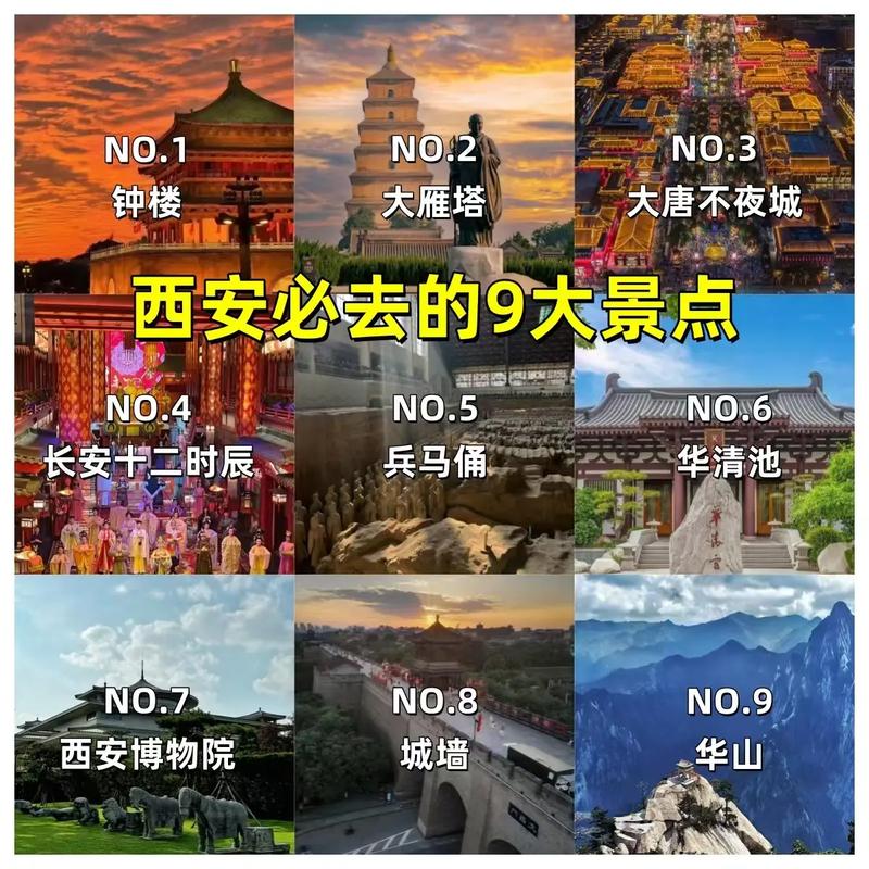 西安10个值得去的景点