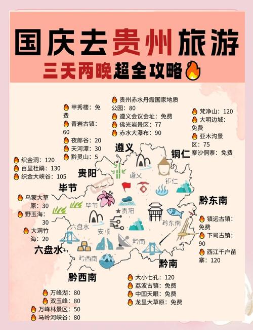贵州3天旅游攻略自由行最佳线路