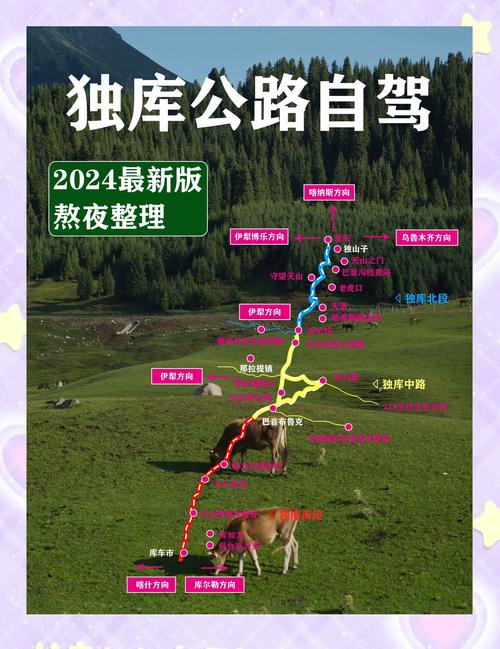 2022独库公路开放时间及旅游攻略最新消息
