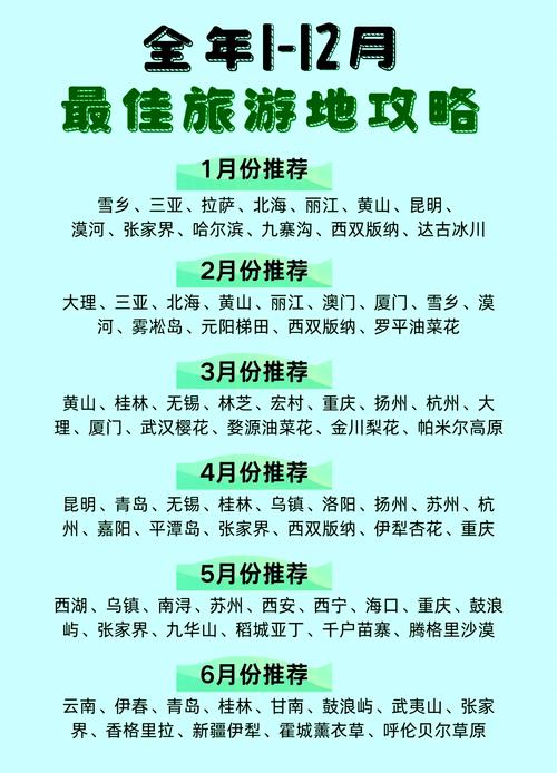 泉州几月份去比较好