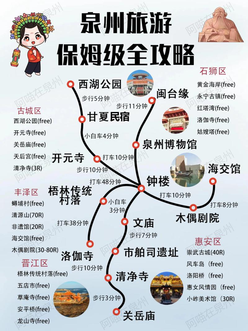 每个月最适合去哪里旅游?