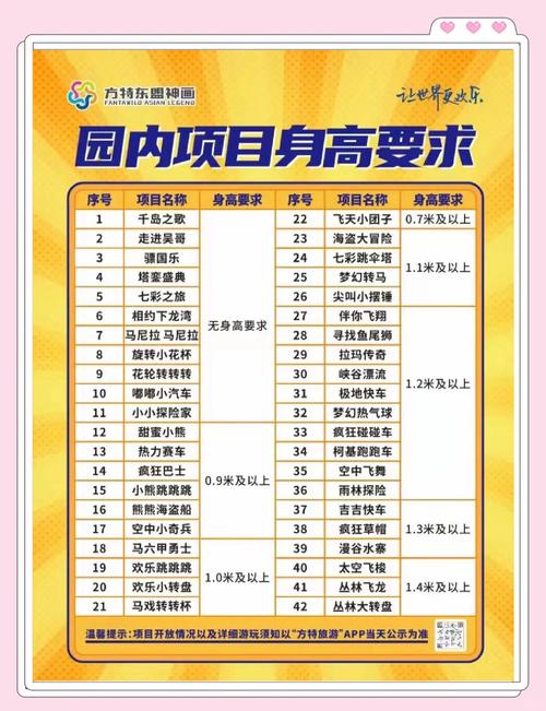 2024泰安方特欢乐世界项目介绍+门票费用