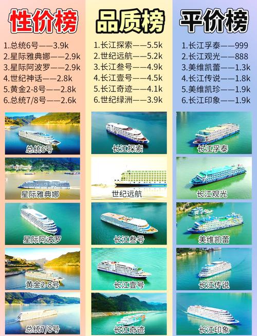 宜昌游轮到重庆多少钱一张票