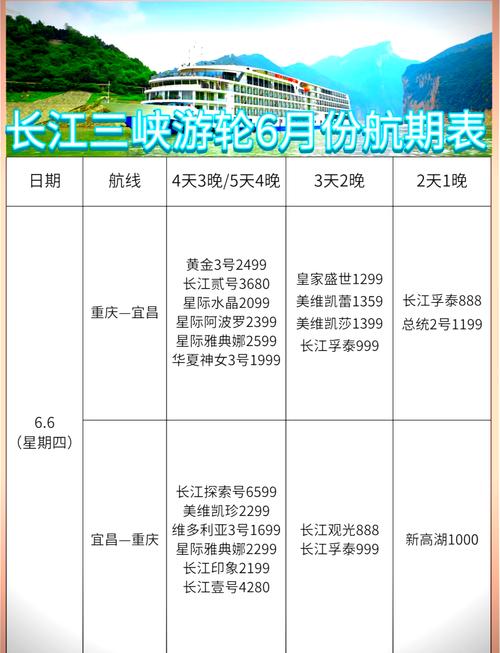 厦门到三峡五日游费用