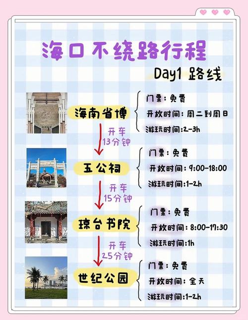 海口一日游必去景点