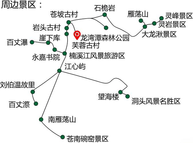温州自驾游最佳路线推荐
