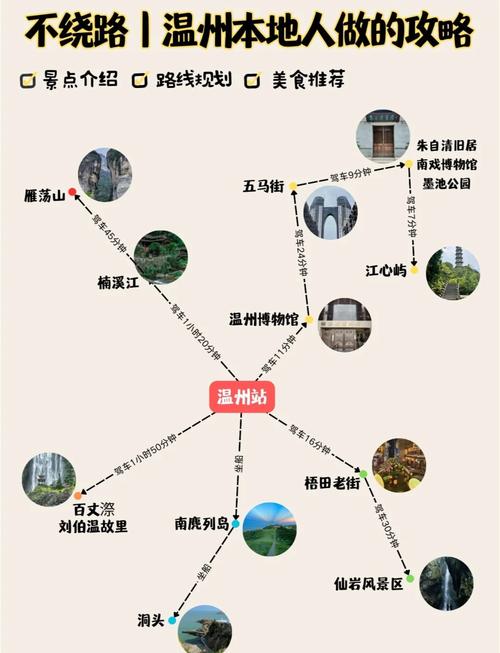 温州全国公路旅行攻略温州最美公路旅行路线