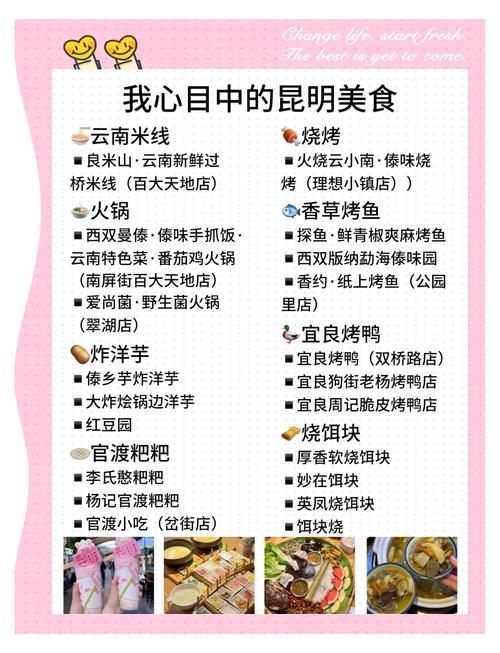 昆明好吃的有什么?