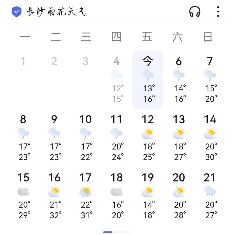 长沙天气ggf