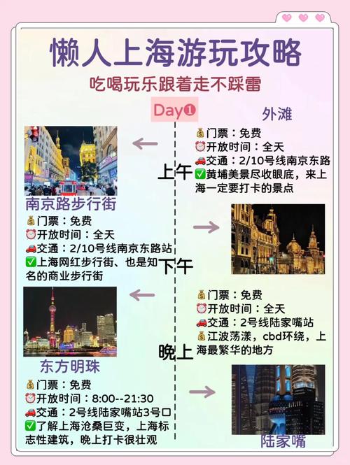 上海旅游攻略|穷游技巧
