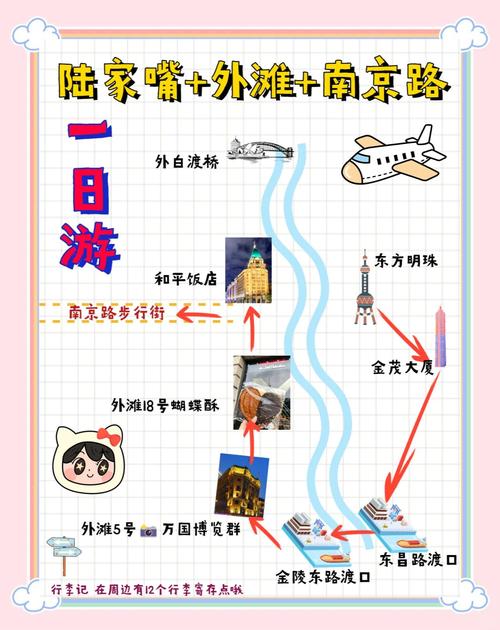 上海出发穷游适合去哪里玩,旅游景点推荐穷游4天旅行