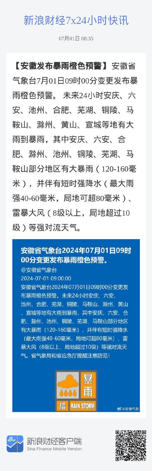 6月份安徽天气情况