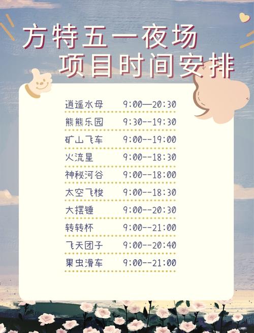 方特游乐园门票费用多少