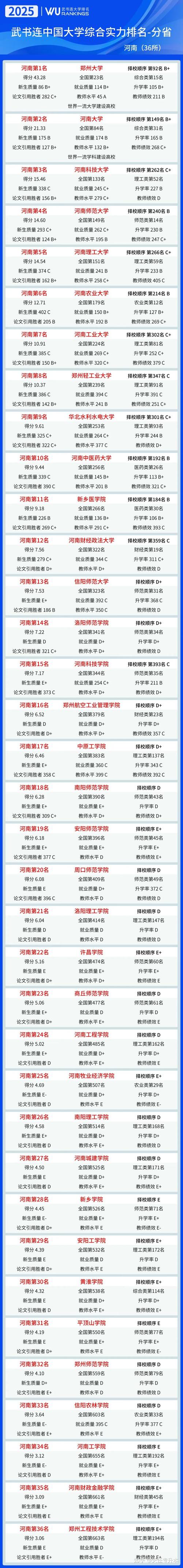 河南少林寺武校哪个好