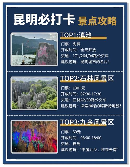昆明三日游