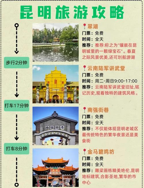 昆明出发3天旅游(昆明出发三日游自驾去哪里)