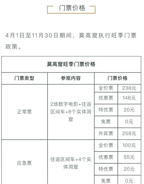 莫高窟门票怎么预定-参观指南