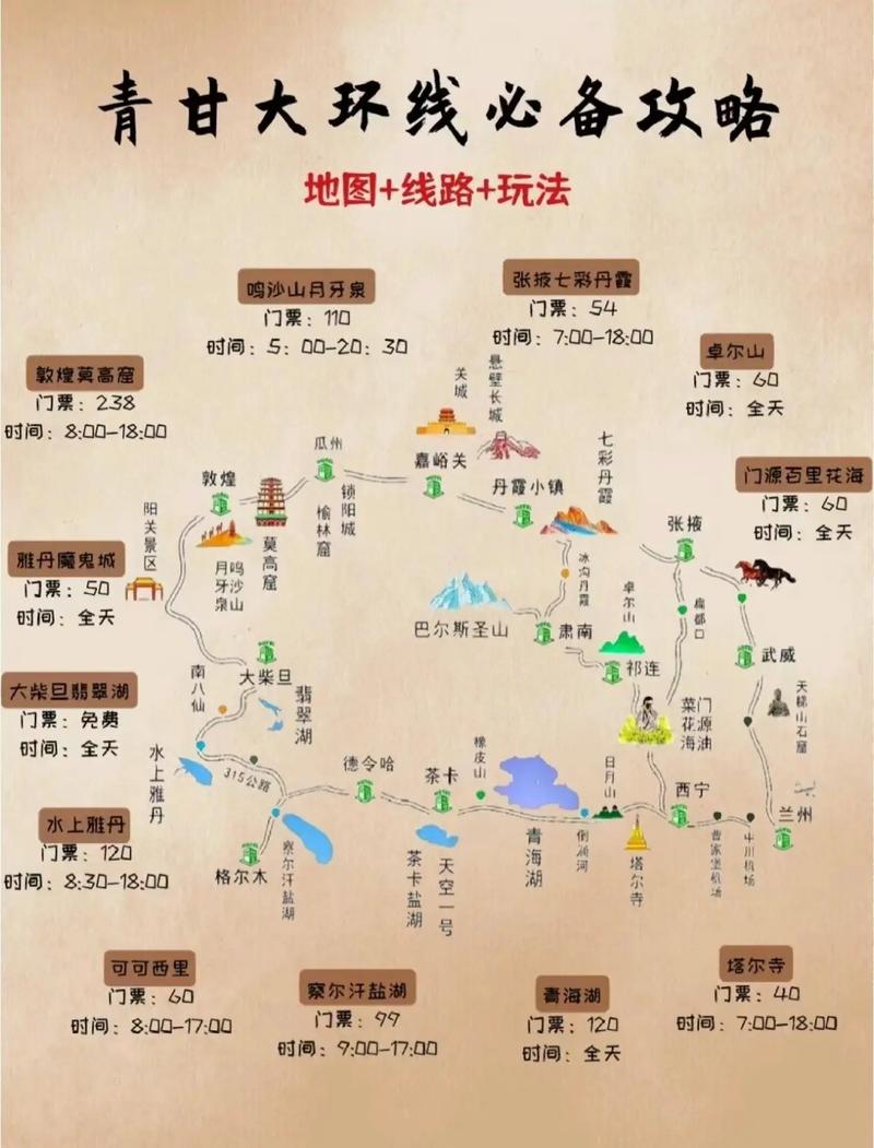 大西北旅游必去前十景点