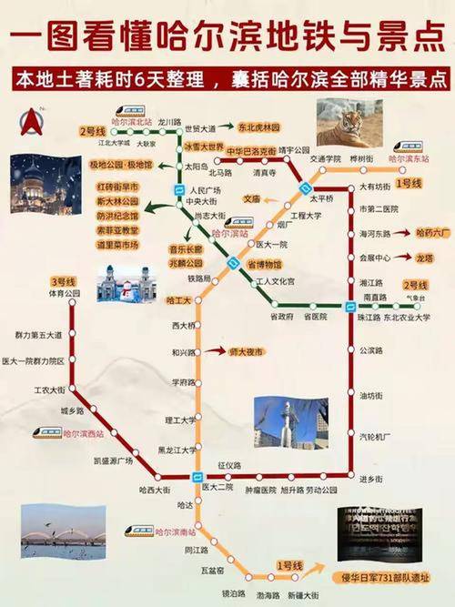 重庆到哈尔滨游玩的线路怎么安排合适?