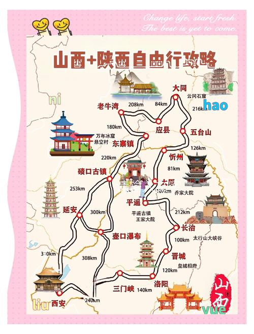 山西自驾游三天最适合路线是,山西旅游自驾攻略三天