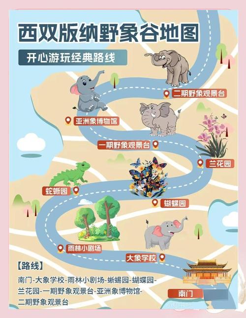 去西双版纳是跟团好还是自由行好