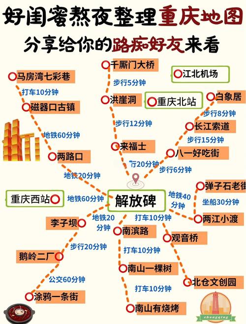 重庆自驾游经典线路旅游攻略