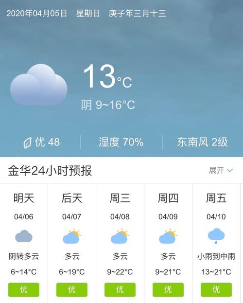 浙江金华磐安天气预报15天,磐安天气15天天气预报