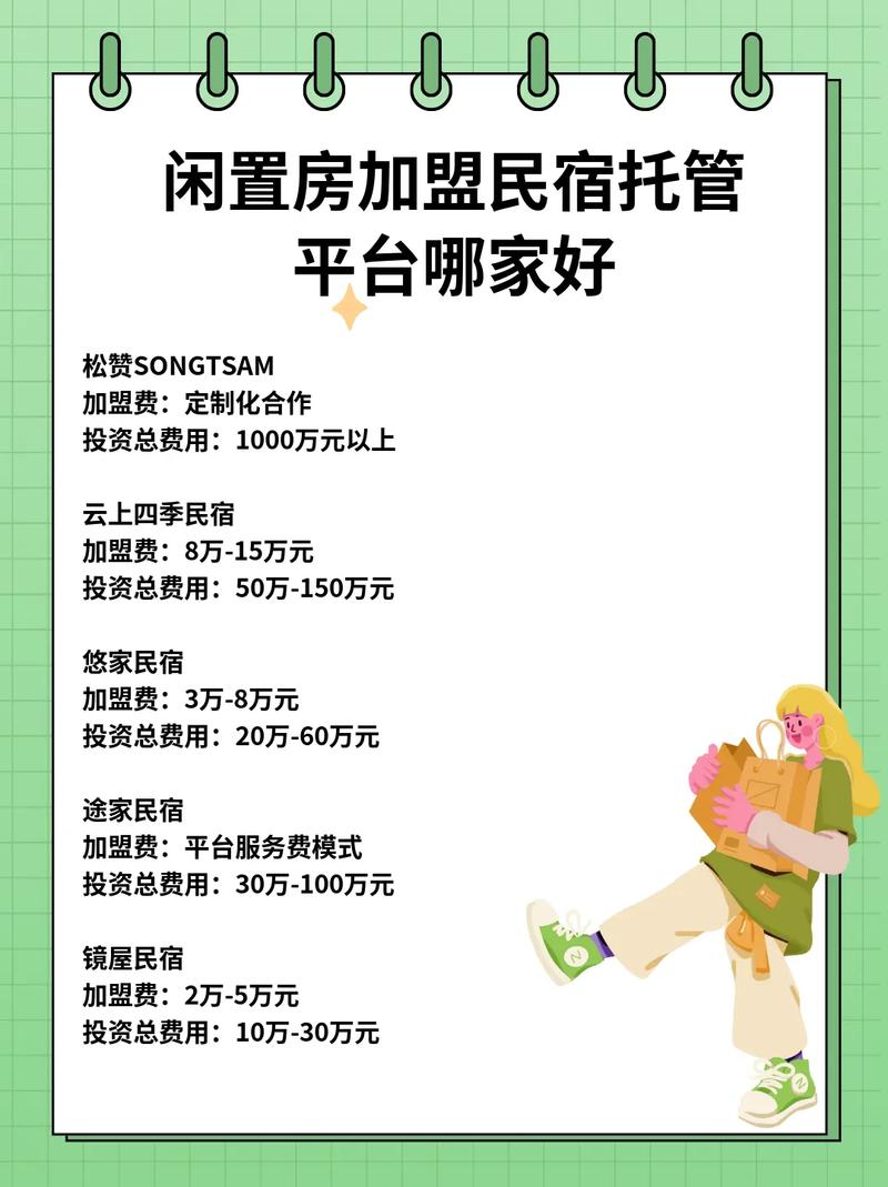 我所经历的民宿托管骗局(转述)