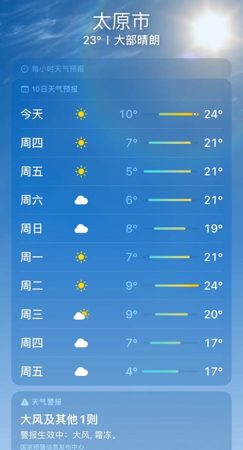 山西省太原市l5天问天气预报