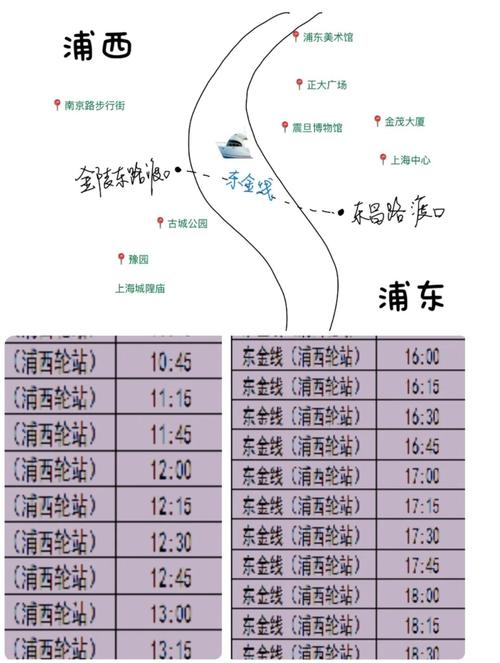 1987年上海科技大学校长
