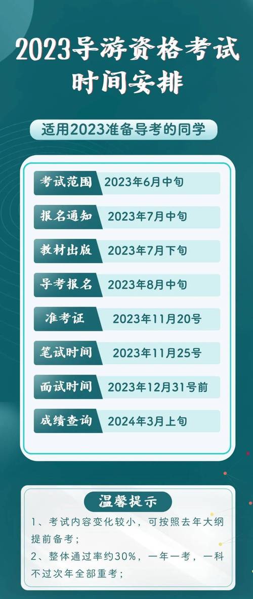 2023导游证报名时间,2023导游证报名时间什么时候结束