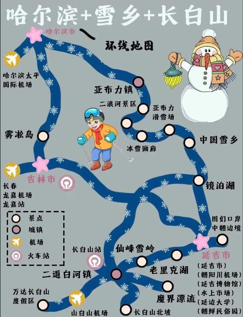 哈尔滨三日游都可以去哪玩