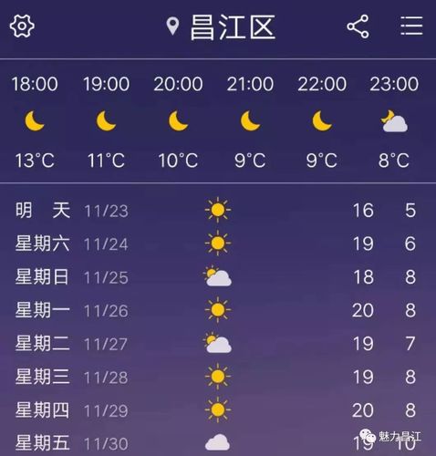 海南岛三亚天气预报一周7天,海南岛三亚天气预报30天