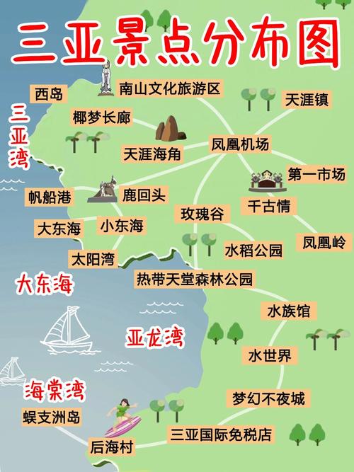 三亚市内景点地图