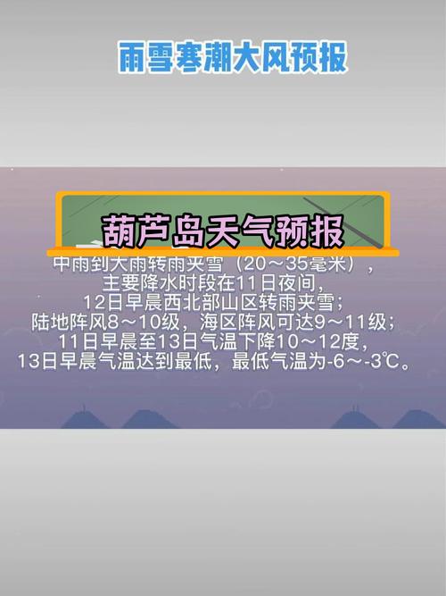 辽宁葫芦岛哪天有雨,葫芦岛有大雨吗