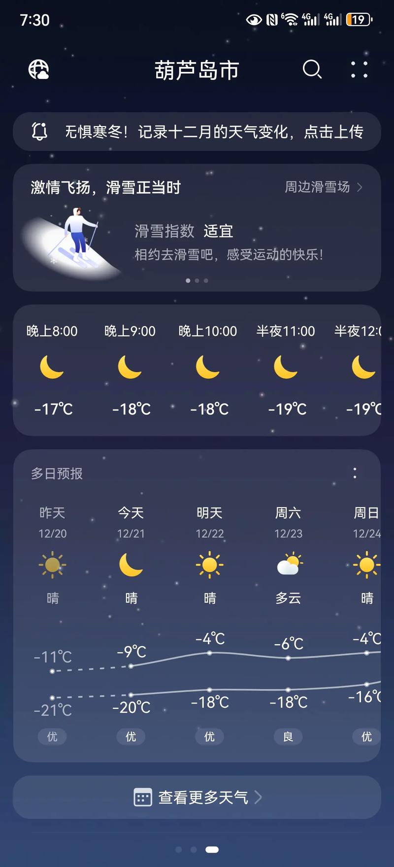 葫芦岛冬天的最低气温是多少