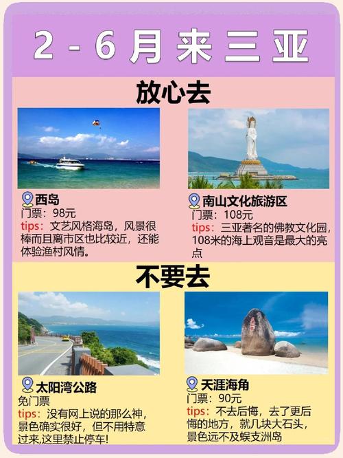大概去海南三亚旅游需要多少钱!(两个人)?