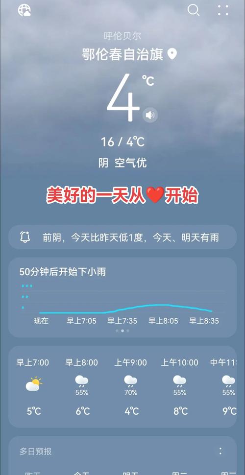 天气预报八月二十日鄂伦春旗