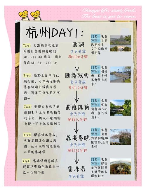 杭州到巢湖怎么走