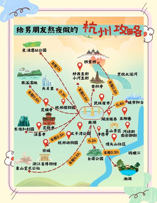 杭州高温红色预警